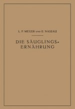 Die S uglingsern hrung