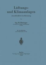Luftungs- Und Klimaanlagen Einschliesslich Luftheizung