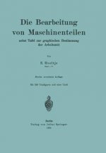 Die Bearbeitung Von Maschinenteilen
