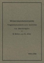 Widerstandsmomente