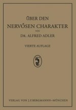ber Den Nerv sen Charakter