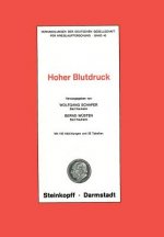 Hoher Blutdruck