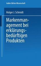 Markenmanagement Bei Erkl rungsbed rftigen Produkten