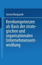 Kernkompetenzen ALS Basis Der Strategischen Und Organisationalen Unternehmensentwicklung
