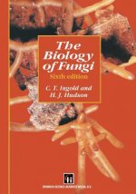 Biology of Fungi