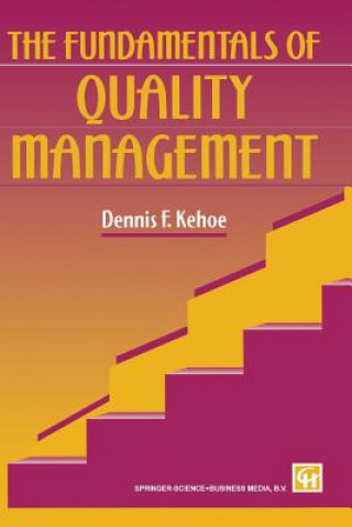 Fundamentals of Quality Management