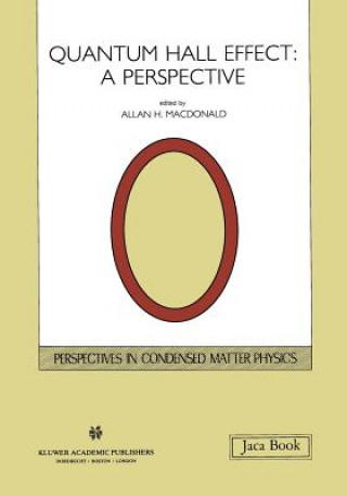 Quantum Hall Effect: A Perspective
