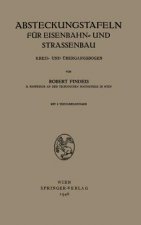 Absteckungstafeln Fur Eisenbahn- Und Strassenbau