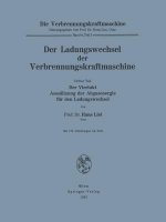 Der Ladungswechsel Der Verbrennungskraftmaschine