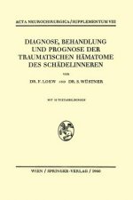 Diagnose, Behandlung und Prognose der Traumatischen Hamatome des Schadelinneren