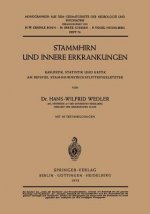 Stammhirn Und Innere Erkrankungen