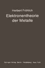 Elektronentheorie Der Metalle