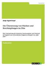 UEbersetzung von Fluchen und Beschimpfungen im Film