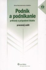 Podnik a podnikanie