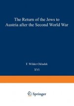 Return Movement of Jews to Austria after the Second World War