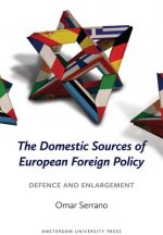 Domestic Sources of European Foreign Policy
