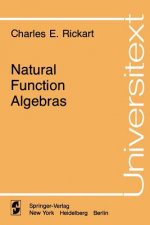 Natural Function Algebras