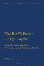 RAF's French Foreign Legion