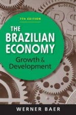 Brazilian Economy