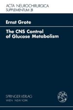 CNS Control of Glucose Metabolism