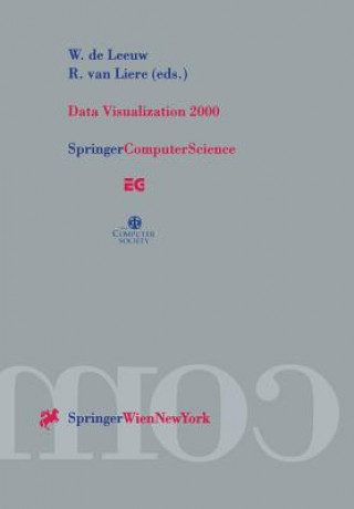 Data Visualization 2000