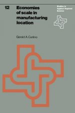 Economies of scale in manufacturing location