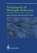 Treatment of Multiple Sclerosis