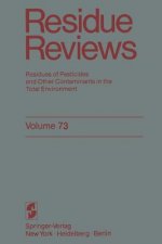 Residue Reviews