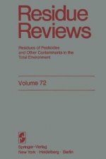 Residue Reviews