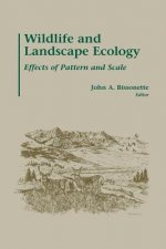 Wildlife and Landscape Ecology