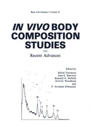 In Vivo Body Composition Studies