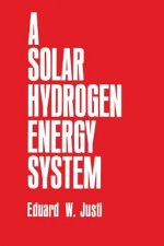 Solar-Hydrogen Energy System