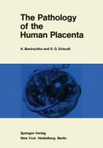 Pathology of the Human Placenta