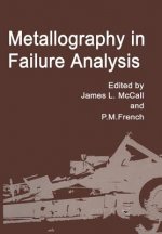 Metallography in Failure Analysis