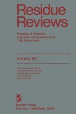Residue Reviews