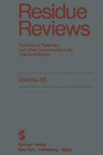 Residue Reviews