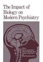 Impact of Biology on Modern Psychiatry