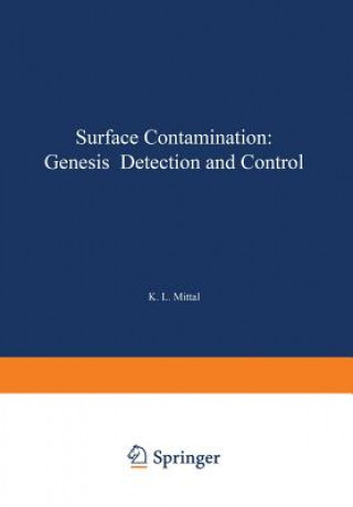 Surface Contamination