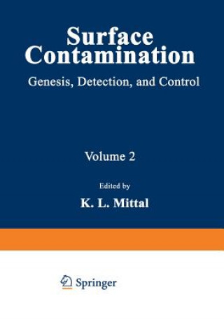 Surface Contamination