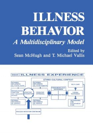 Illness Behavior