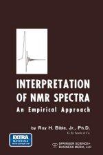 Interpretation of NMR Spectra