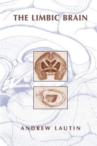 Limbic Brain