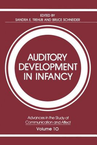 Auditory Development in Infancy
