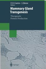 Mammary Gland Transgenesis: Therapeutic Protein Production
