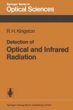 Detection of Optical and Infrared Radiation