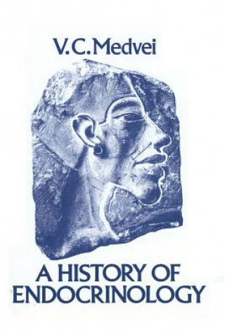 History of Endocrinology