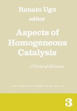 Aspects of Homogeneous Catalysis