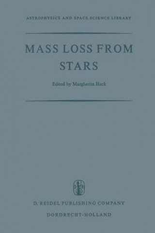 Mass Loss from Stars