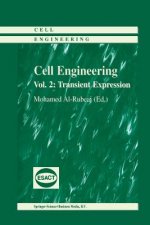 Cell Engineering