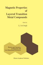 Magnetic Properties of Layered Transition Metal Compounds